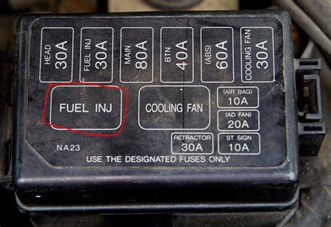 miata compression test fuse|I compression tested my miata, now it won't start.